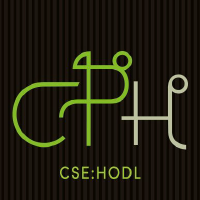 CYPHERPUNK HOLDINGS INC