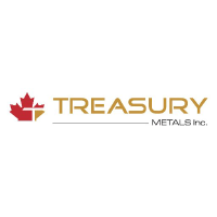 TREASURY METALS INC